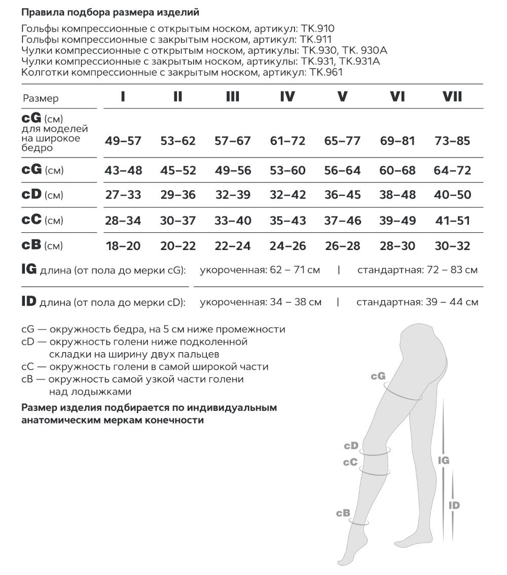 Рекомендации по подбору размера. Компрессионный трикотаж Evolution Рекомендации по подбору размера. Компрессионный трикотаж Evolution